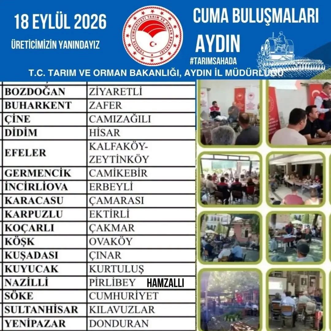 Tarım ekipleri Aydın’ın 17 ilçesinde üreticilerle buluşacak