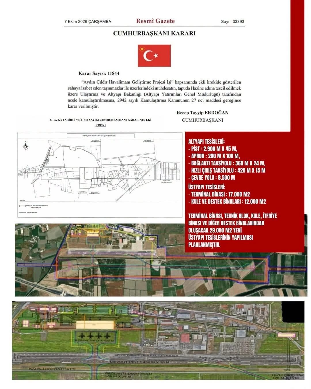 Aydın Çıldır Havalimanı için acele kamulaştırma kararı