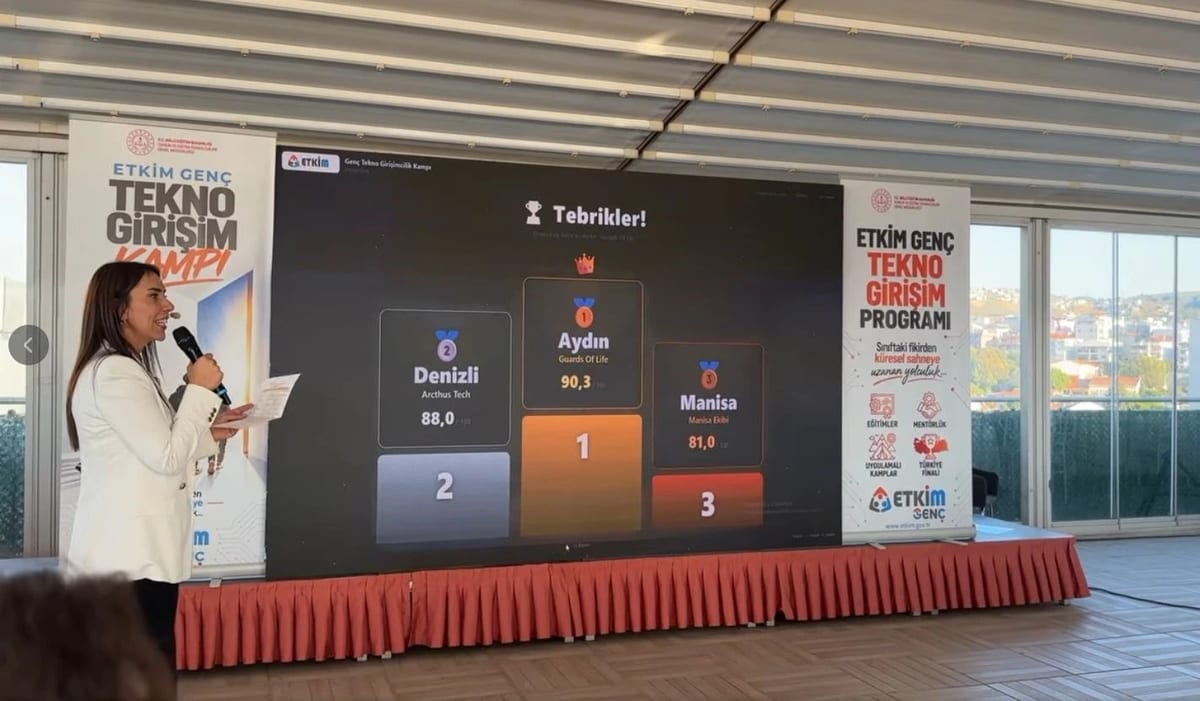 Aydınlı öğrenciler İzmir’de teknoloji zirvesine çıktı