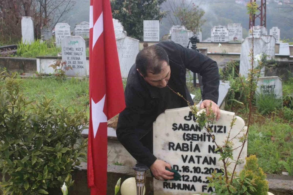 Rabia Naz’ın babası Adalet Bakanı’ndan yeniden inceleme talep etti