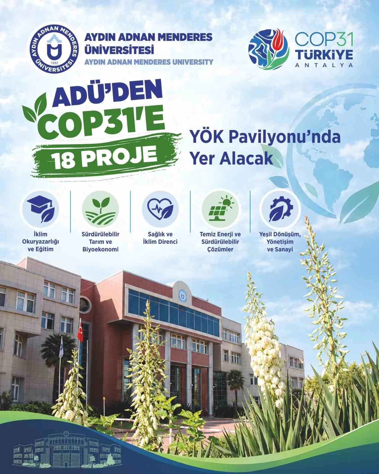 ADÜ’den iklim mücadelesine 18 projelik katkı